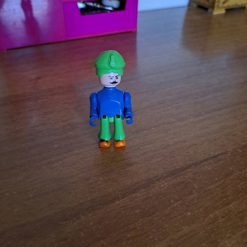 Figure used