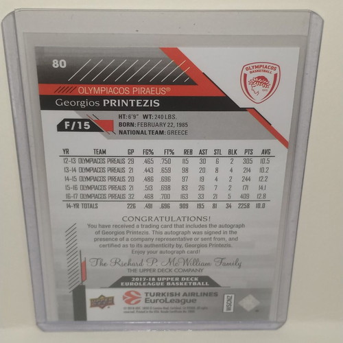Georgios Printezis Autograph Card 2017-18 Upper Deck Euroleague High Gloss like new