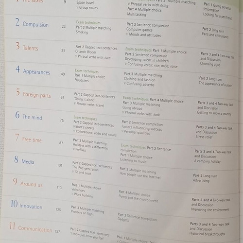 First Certificate Masterclass Student's Book, Oxford University Press