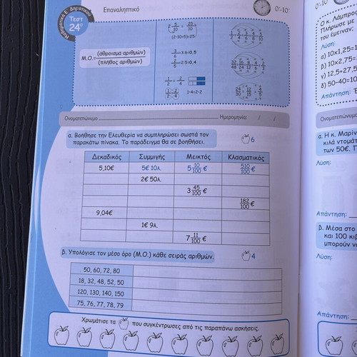 Quick Math Tests for 5th Grade Children like new
