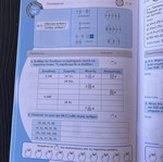 Quick Math Tests for 5th Grade Children like new