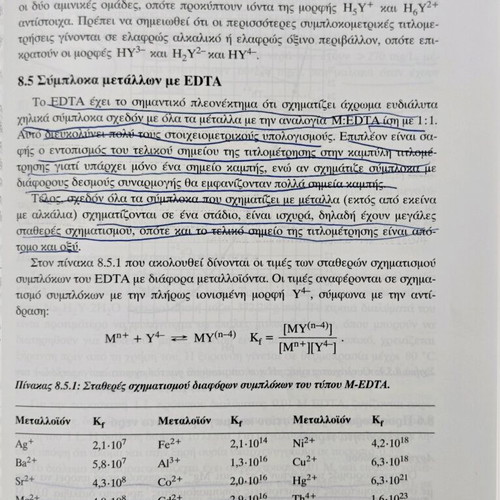 Laboratory Methods of Quantitative Chemical Analysis like new