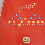Data Structures new