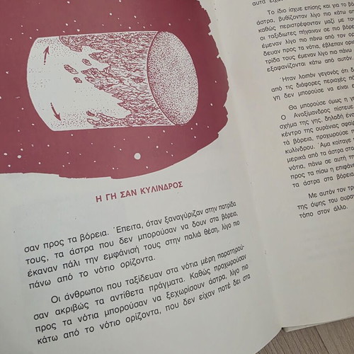 How We Found Out the Earth Is Round by Isaac Asimov, 1981 edition