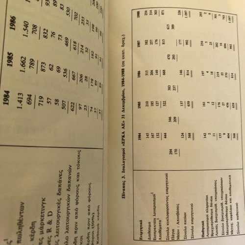 Financial Management Topics Issue A used