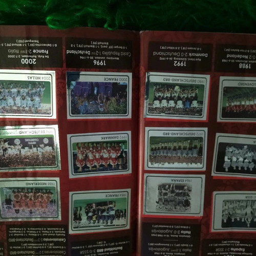 Panini Euro 2008 sticker album used, 413 of 530 stickers