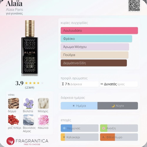 Alaïa Eau de Parfum 2 ml new