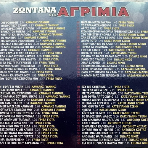 Giannis Kapsalis traditional music CD pack of 17, like new