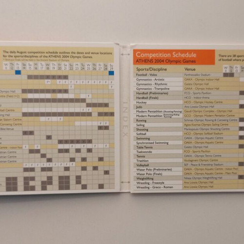 Athens 2004 Olympic Games map used, official transportation