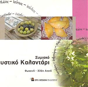 Συμιακό Γευστικό Καλαντάρι, Μικρό Χρηστικό Βιβλίο με Συνταγές Συμιακές, χωρισμένες ανά μήνα, Σελ 72.