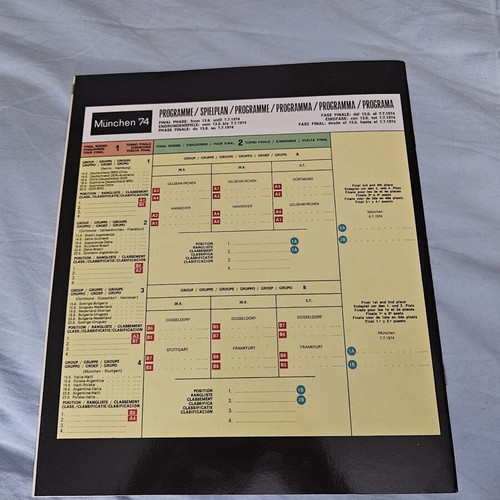 Panini Figurine World Cup 74 Complete Reprinted like new