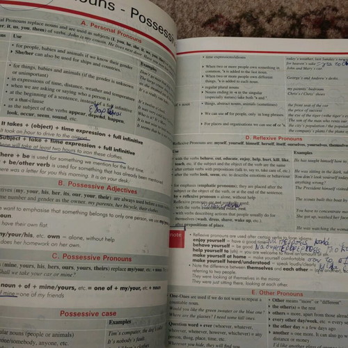 Grammar & Vocabulary Practice Upper Intermediate B2 used, with notes
