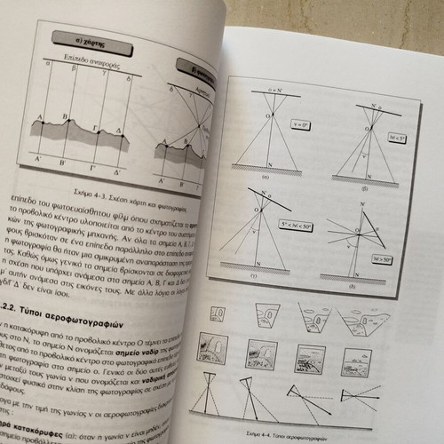 Introduction to Photogrammetry by Petros Patias like new