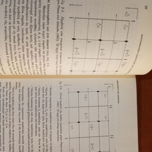 Laboratory Exercises and Experimental Methods of Crystallography used