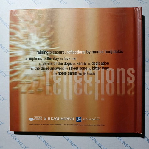 Raining Pleasure Reflections CD used, rock