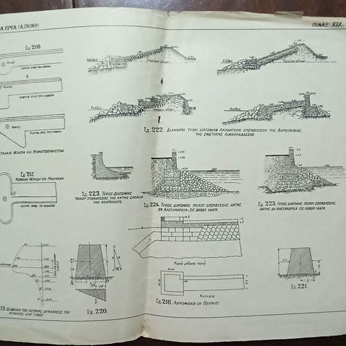 Technical prints from the '30s like new, set