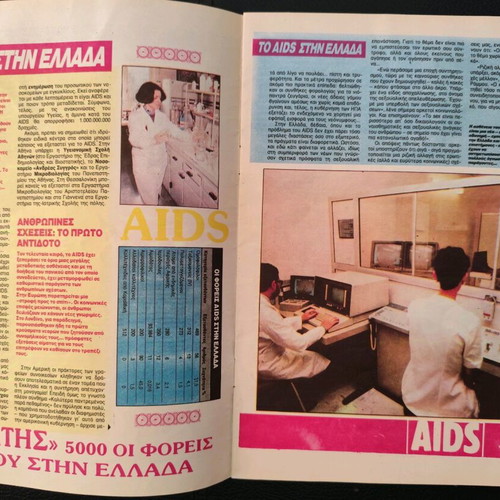 Insert What Is AIDS used, 1980s edition