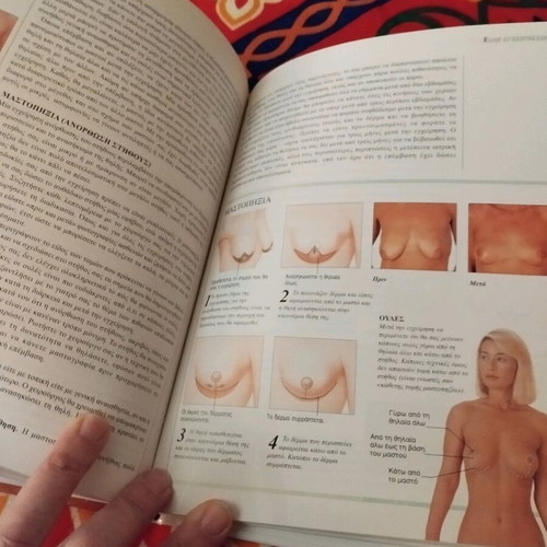The Book of Breast Health Dr. Miriam Stoppard Answers New