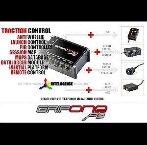 gripone p3 traction control