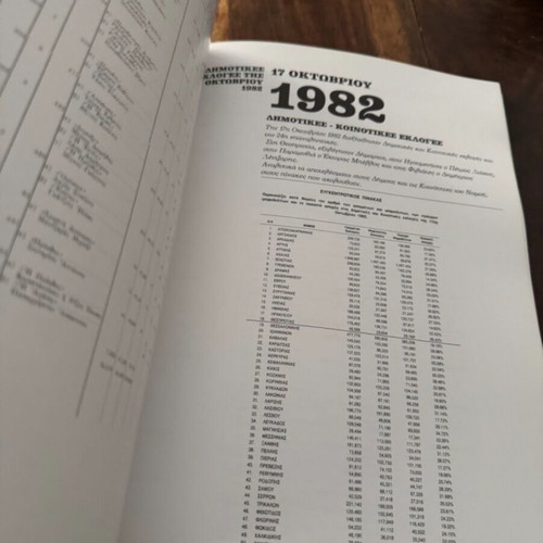 Kyvernisan ti Thesprotia Book like new, history, elections 1936-2007