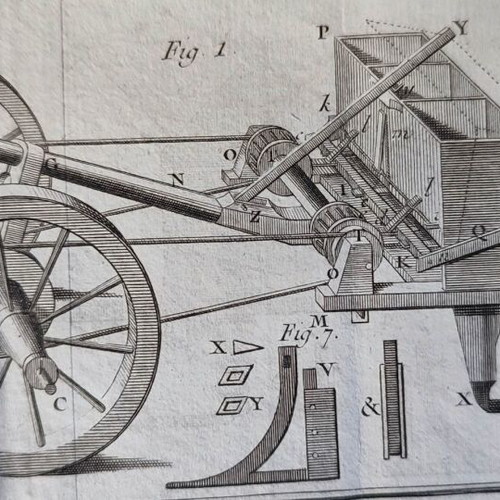 Engraving 1750 authentic on period paper, like new