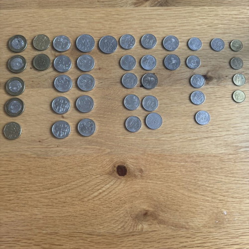 Singapore coins used, total 15.80 Singaporean dollars