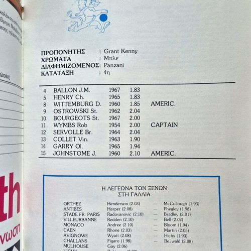 Aris Korats Cup Program 1985 used, authentic
