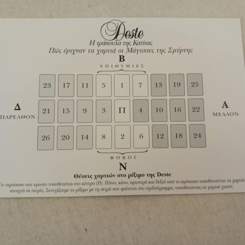 Deste Η τραπουλα της Κατινας card game set used with book