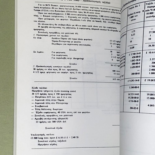 Λογιστική Διαχείρηση και Οικονομικά της Ναυτιλίας βιβλίο καινούργιο, έκδοση 1995
