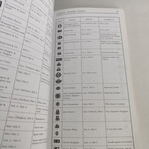 Jackson's Hallmarks Pocket Edition book, like new