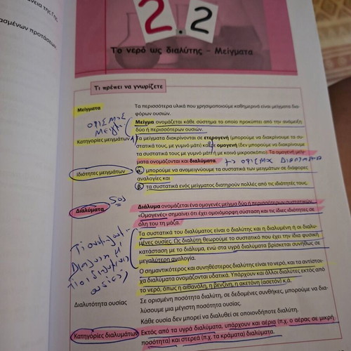 Chemistry B Gymnasiou textbook used, Greek