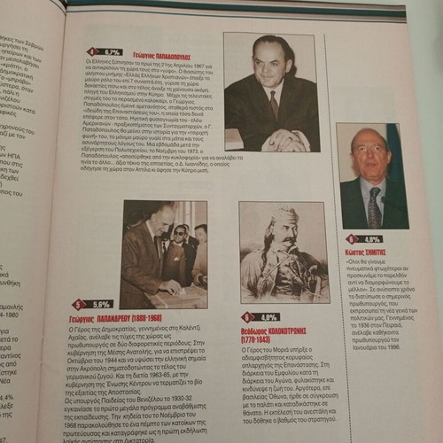 Tribute to the Faces of the Previous Millennium book used, Greek