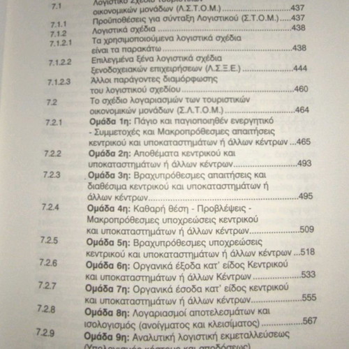 Accounting used, scientific textbook and collectible aid