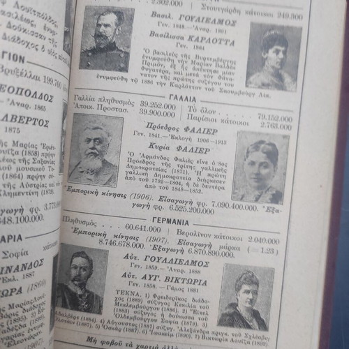 I. A. Vretou Encyclopedic Diaries 1910 and 1911 used, hardcover