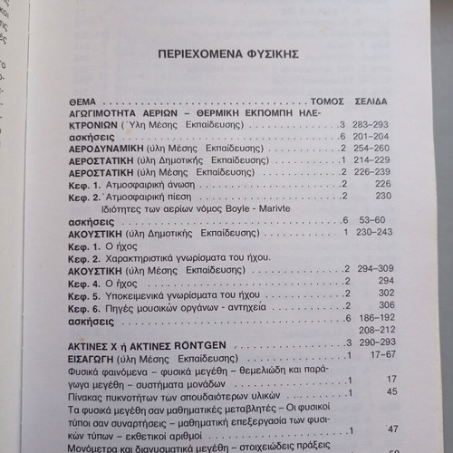 Encyclopedia Syghroni Didaktiki Physics and Chemistry 6 volumes new condition
