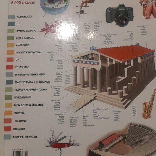 Dictionary in 6 languages like new