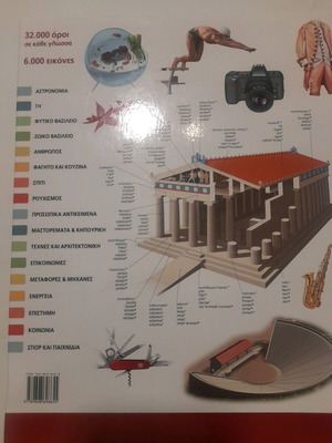 Dictionary in 6 languages like new