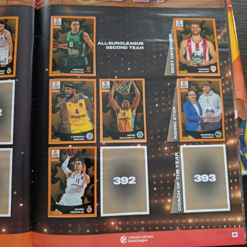 Panini Euroleague 2024-2025 album like new with 200 stickers