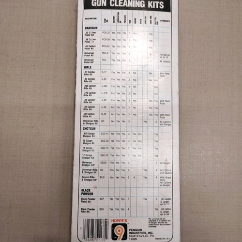 Gun cleaning kit used with storage box