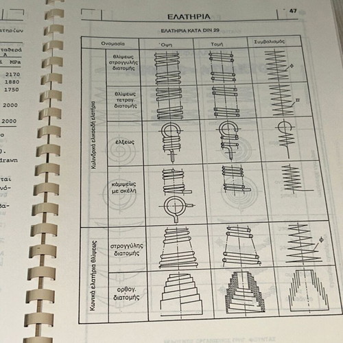 Atzenta Ypologismou Stoicheion Michanon book by Grig. Founta