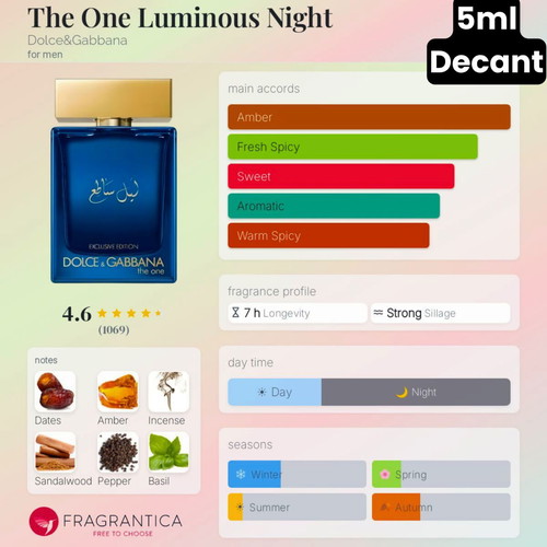 Dolce&Gabbana The One Luminous Night Eau de Parfum 5ml like new decant