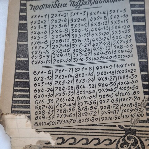 Notebooks used, set of six from 1930-1940