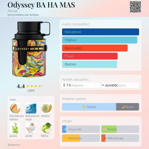 Odyssey Ba Ha Mas Armaf Tester 3 ml decanted authentic perfume