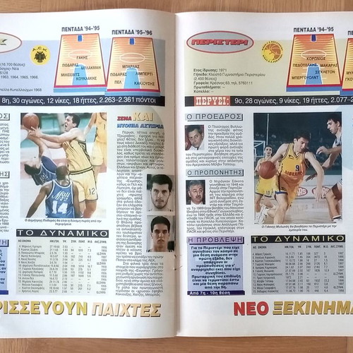 Special Edition Ethnospor A1 Basketball 1995-1996 used