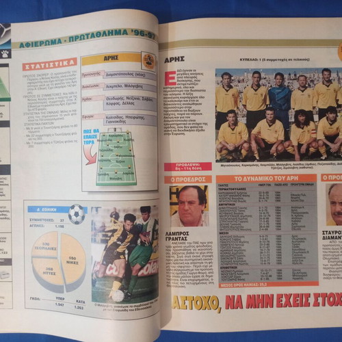 Pack of 2 tributes for the 1996-97 A Ethniki Championship like new