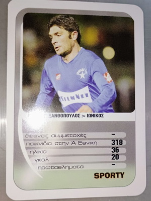 Xanthopoulos Ionikos Collectible Sports Card 2003-2004 like new