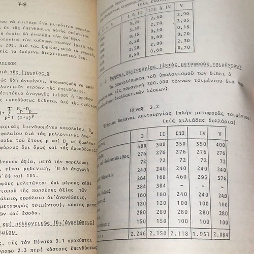 Investment and cost-benefit analysis notes Xirokostas like new