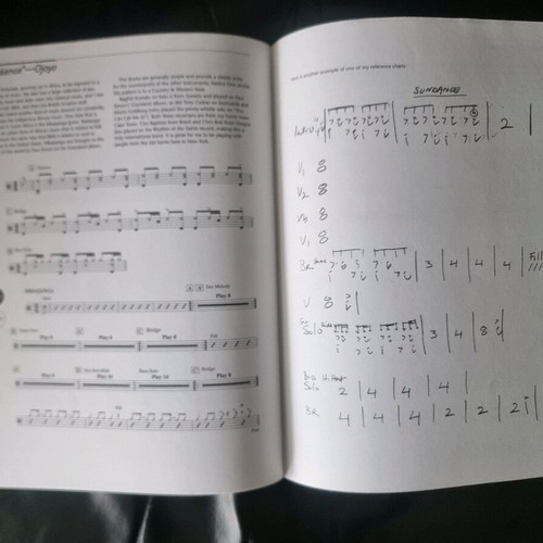 Anton Fig - In The Groove drum sheet music used
