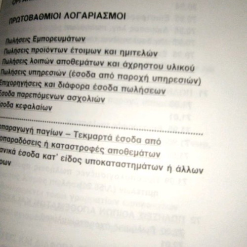 Financial Accounting used, 1190 pages