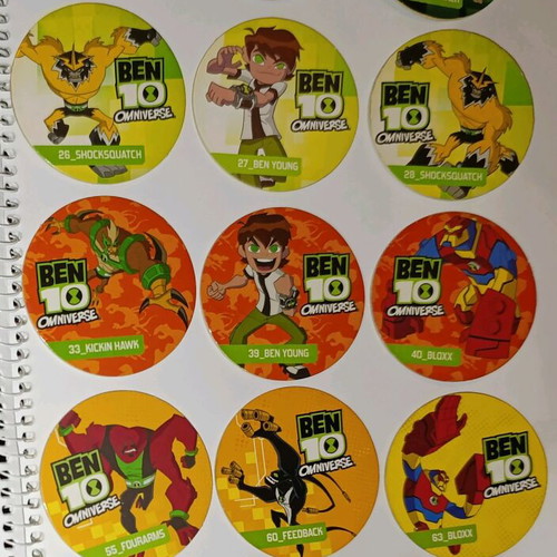 Ben 10 Chipicao caps used